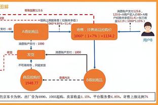 杰伦-布朗：这是整个赛季中我们提升一个档次的时候